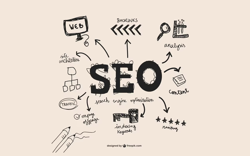 Search Engine Optimization